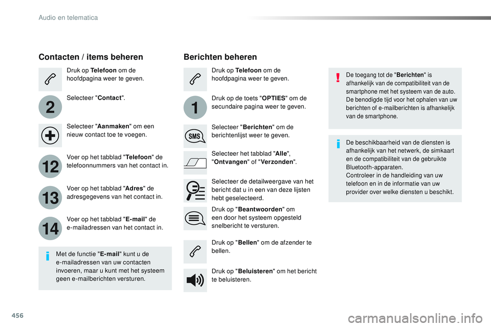 CITROEN JUMPER SPACETOURER 2017  Instructieboekjes (in Dutch) 456
2
12
13
14
1
Spacetourer-VP_nl_Chap10c_RCC-1_ed01-2016
De toegang tot de "Berichten" is 
afhankelijk van de compatibiliteit van de 
smartphone met het systeem van de auto.
De benodigde tij