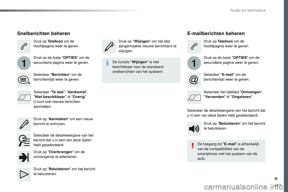 CITROEN JUMPER SPACETOURER 2017  Instructieboekjes (in Dutch) 457
11
Spacetourer-VP_nl_Chap10c_RCC-1_ed01-2016
E-mailberichten beheren
Druk op "Wijzigen" om het (de) 
aangemaakte nieuwe bericht(en) te 
wijzigen. Druk op Telefoon
 om de 
hoofdpagina weer 