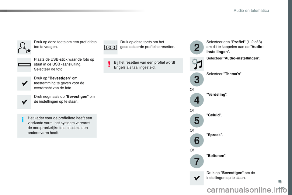 CITROEN JUMPER SPACETOURER 2017  Instructieboekjes (in Dutch) 465
3
2
4
5
6
7
Spacetourer-VP_nl_Chap10c_RCC-1_ed01-2016
Selecteer een "Profiel" (1, 2 of 3) 
om dit te koppelen aan de " Audio-
instellingen ".
Selecteer " Audio-instellingen 