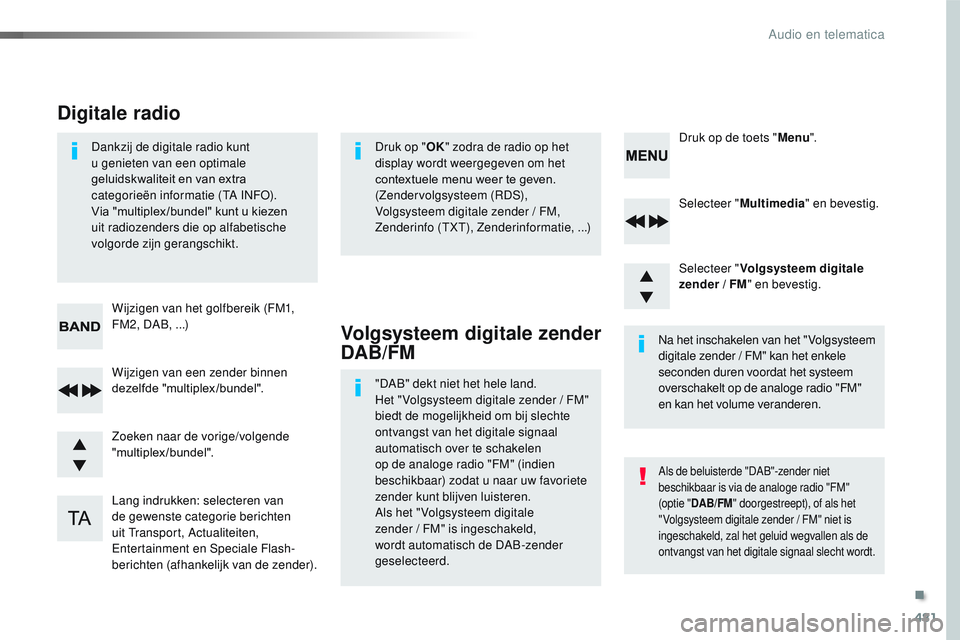 CITROEN JUMPER SPACETOURER 2017 Instructieboekjes (in Dutch) 481
Spacetourer-VP_nl_Chap10d_RD6_ed01-2016
Selecteer "Multimedia " en bevestig.
Selecteer " Volgsysteem digitale
zender /
FM" en bevestig.
Lang indrukken: selecteren van
de gewens CITROEN JUMPER SPACETOURER 2017 Instructieboekjes (in Dutch) 481
Spacetourer-VP_nl_Chap10d_RD6_ed01-2016
Selecteer "Multimedia " en bevestig.
Selecteer " Volgsysteem digitale
zender /
FM" en bevestig.
Lang indrukken: selecteren van
de gewens