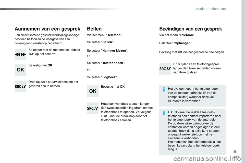 CITROEN JUMPER SPACETOURER 2017 Instructieboekjes (in Dutch) 489
Spacetourer-VP_nl_Chap10d_RD6_ed01-2016
Aannemen van een gesprek
Een binnenkomend gesprek wordt aangekondigd
door een beltoon en de weergave van een
bovenliggend venster op het scherm.Selecteer CITROEN JUMPER SPACETOURER 2017 Instructieboekjes (in Dutch) 489
Spacetourer-VP_nl_Chap10d_RD6_ed01-2016
Aannemen van een gesprek
Een binnenkomend gesprek wordt aangekondigd
door een beltoon en de weergave van een
bovenliggend venster op het scherm.Selecteer