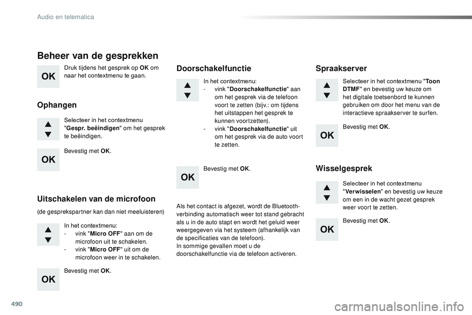 CITROEN JUMPER SPACETOURER 2017 Instructieboekjes (in Dutch) 490
Druk tijdens het gesprek op OK om
naar het contextmenu te gaan.
Selecteer in het contextmenu
" Gespr. beëindigen " om het gesprek
te beëindigen.
Beheer van de gesprekken
Ophangen
(de CITROEN JUMPER SPACETOURER 2017 Instructieboekjes (in Dutch) 490
Druk tijdens het gesprek op OK om
naar het contextmenu te gaan.
Selecteer in het contextmenu
" Gespr. beëindigen " om het gesprek
te beëindigen.
Beheer van de gesprekken
Ophangen
(de