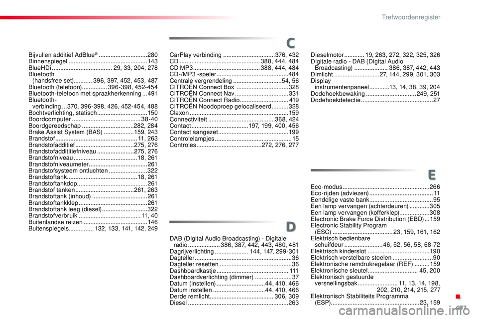 CITROEN JUMPER SPACETOURER 2017 Instructieboekjes (in Dutch) 497
Spacetourer-VP_nl_Chap11_index-alpha_ed01-2016
D
C
E
DAB (Digital Audio Broadcasting) - Digitale radio ................... 386, 387, 442, 443, 480, 481
Dagrijverlichting
....................14 CITROEN JUMPER SPACETOURER 2017 Instructieboekjes (in Dutch) 497
Spacetourer-VP_nl_Chap11_index-alpha_ed01-2016
D
C
E
DAB (Digital Audio Broadcasting) - Digitale radio ................... 386, 387, 442, 443, 480, 481
Dagrijverlichting
....................14