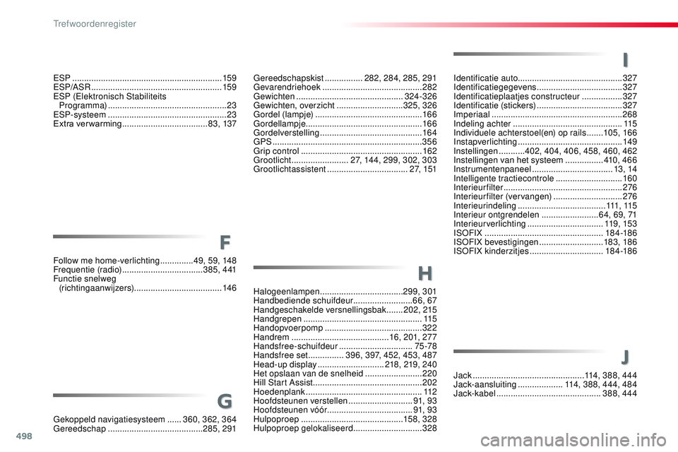 CITROEN JUMPER SPACETOURER 2017 Instructieboekjes (in Dutch) 498
Spacetourer-VP_nl_Chap11_index-alpha_ed01-2016
I
Identificatie auto............................................ 327
Identificatiegegevens .................................... 327
Identificatiepla CITROEN JUMPER SPACETOURER 2017 Instructieboekjes (in Dutch) 498
Spacetourer-VP_nl_Chap11_index-alpha_ed01-2016
I
Identificatie auto............................................ 327
Identificatiegegevens .................................... 327
Identificatiepla