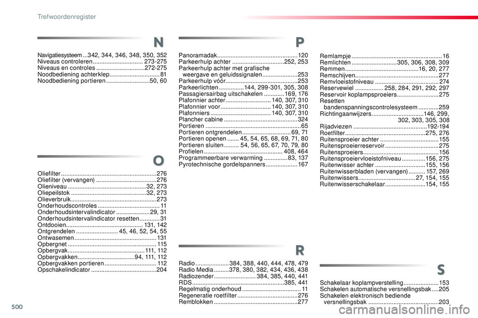CITROEN JUMPER SPACETOURER 2017  Instructieboekjes (in Dutch) 500
Spacetourer-VP_nl_Chap11_index-alpha_ed01-2016
Remlampje ...................................................... 16
Remlichten  ........................... 305, 306, 308, 309
Remmen
 

............