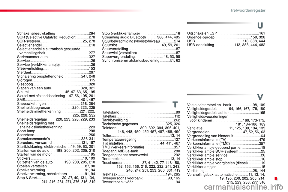 CITROEN JUMPER SPACETOURER 2017  Instructieboekjes (in Dutch) 501
Spacetourer-VP_nl_Chap11_index-alpha_ed01-2016
Stop (verklikkerlampje) ...................................16
Streaming audio Bluetooth  ..........388, 444, 485
Stuurbekrachtigingsvloeistofniveau
 