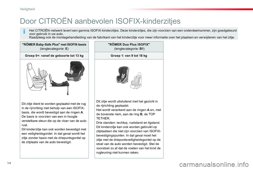 CITROEN JUMPER SPACETOURER 2017  Instructieboekjes (in Dutch) 14
Veiligheid
  Door CITROËN aanbevolen ISOFIX-kinderzitjes 
 
 
Het CITROËN-netwerk levert een gamma ISOFIX-kinderzitjes. Deze kinderzitjes, die zijn voorzien van een onderdeelnummer, zijn goedgeke