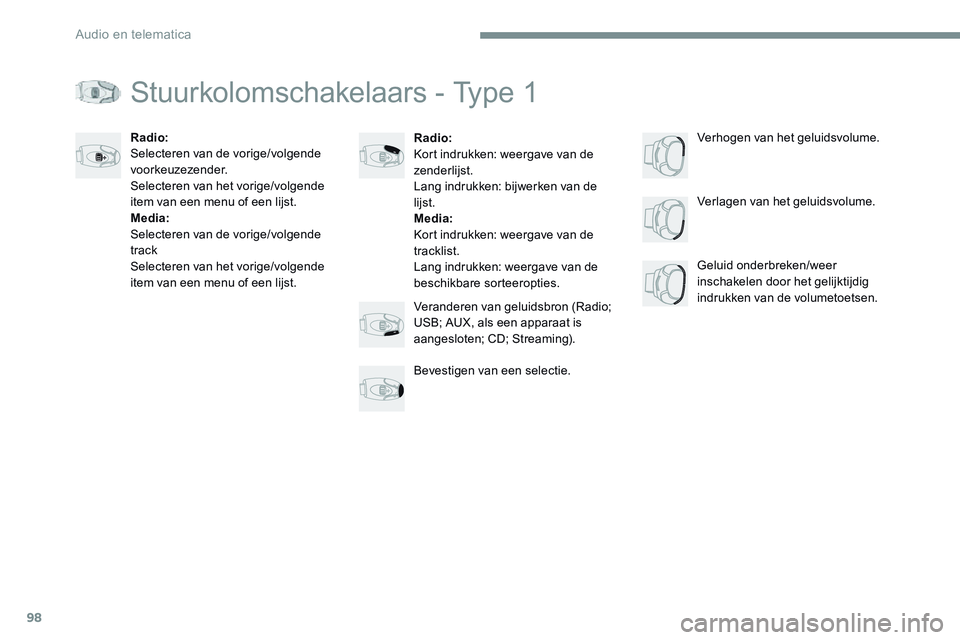 CITROEN JUMPER SPACETOURER 2017  Instructieboekjes (in Dutch) 98
Transversal-Citroen_nl_Chap02_RCC-2-2-0_ed01-2016
Stuurkolomschakelaars - Type 1
Radio:
Kort indrukken: weergave van de 
zenderlijst.
Lang indrukken: bijwerken van de 
lijst.
Media:
Kort indrukken: