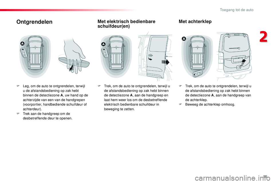 CITROEN JUMPER SPACETOURER 2017  Instructieboekjes (in Dutch) 55
Spacetourer-VP_nl_Chap02_ouvertures_ed01-2016
Ontgrendelen
F Leg, om de auto te ontgrendelen, ter wijl u de afstandsbediening op zak hebt 
binnen de detectiezone A , uw hand op de 
achterzijde van 
