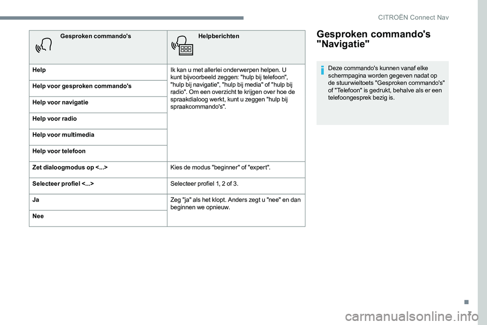 CITROEN JUMPER SPACETOURER 2017 Instructieboekjes (in Dutch) 7
Gesproken commando's
"Navigatie"
Deze commando's kunnen vanaf elke
schermpagina worden gegeven nadat op
de stuurwieltoets "Gesproken commando's"
of "Telefoon" CITROEN JUMPER SPACETOURER 2017 Instructieboekjes (in Dutch) 7
Gesproken commando's
"Navigatie"
Deze commando's kunnen vanaf elke
schermpagina worden gegeven nadat op
de stuurwieltoets "Gesproken commando's"
of "Telefoon"