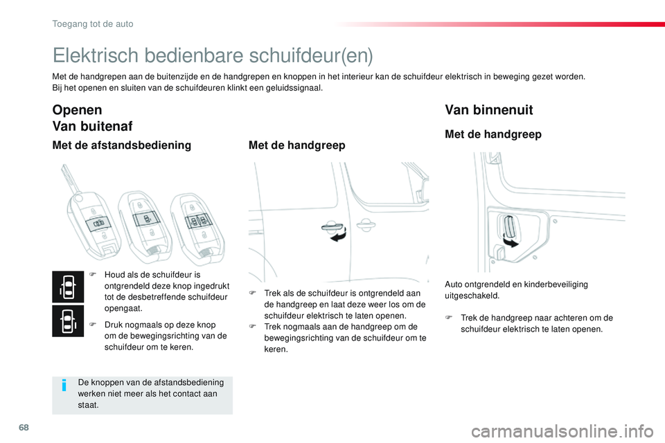 CITROEN JUMPER SPACETOURER 2017 Instructieboekjes (in Dutch) 68
Spacetourer-VP_nl_Chap02_ouvertures_ed01-2016
Elektrisch bedienbare schuifdeur(en)
Met de handgrepen aan de buitenzijde en de handgrepen en knoppen in het interieur kan de schuifdeur elektrisch in CITROEN JUMPER SPACETOURER 2017 Instructieboekjes (in Dutch) 68
Spacetourer-VP_nl_Chap02_ouvertures_ed01-2016
Elektrisch bedienbare schuifdeur(en)
Met de handgrepen aan de buitenzijde en de handgrepen en knoppen in het interieur kan de schuifdeur elektrisch in