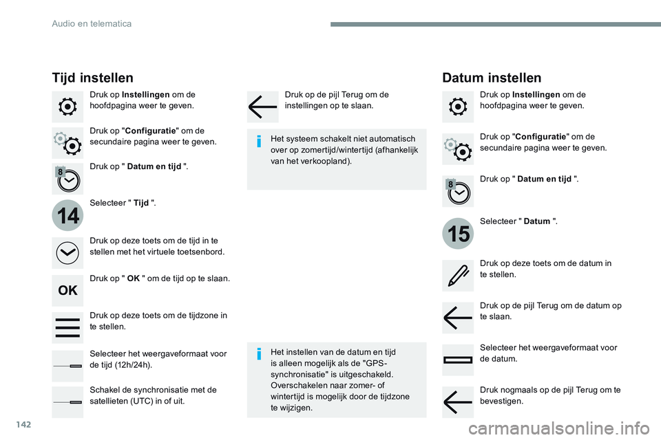 CITROEN JUMPER SPACETOURER 2017 Instructieboekjes (in Dutch) 142
15
14
Transversal-Citroen_nl_Chap02_RCC-2-2-0_ed01-2016
Druk op Instellingen om de
hoofdpagina weer te geven.
Selecteer " Datum ".
Selecteer " Tijd
".
Druk op " Datum en tijd CITROEN JUMPER SPACETOURER 2017 Instructieboekjes (in Dutch) 142
15
14
Transversal-Citroen_nl_Chap02_RCC-2-2-0_ed01-2016
Druk op Instellingen om de
hoofdpagina weer te geven.
Selecteer " Datum ".
Selecteer " Tijd
".
Druk op " Datum en tijd
