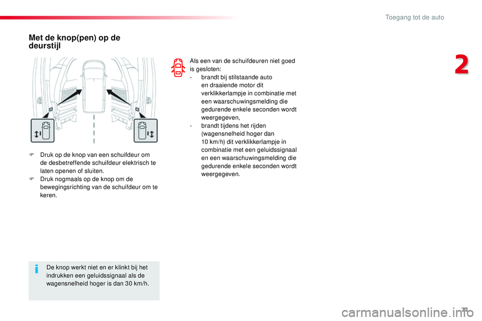 CITROEN JUMPER SPACETOURER 2017 Instructieboekjes (in Dutch) 71
Spacetourer-VP_nl_Chap02_ouvertures_ed01-2016
F Druk op de knop van een schuifdeur om de desbetreffende schuifdeur elektrisch te
laten openen of sluiten.
F
D
ruk nogmaals op de knop om de
bewe CITROEN JUMPER SPACETOURER 2017 Instructieboekjes (in Dutch) 71
Spacetourer-VP_nl_Chap02_ouvertures_ed01-2016
F Druk op de knop van een schuifdeur om de desbetreffende schuifdeur elektrisch te
laten openen of sluiten.
F
D
ruk nogmaals op de knop om de
bewe