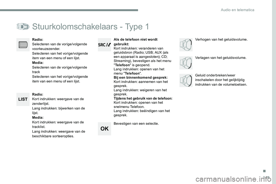 CITROEN JUMPER SPACETOURER 2017 Instructieboekjes (in Dutch) 149
Transversal-Citroen_nl_Chap03_RD6_ed01-2016
Stuurkolomschakelaars - Type 1
Radio:
Kort indrukken: weergave van de
zenderlijst.
Lang indrukken: bijwerken van de
lijst.
Media:
Kort indrukken: weer CITROEN JUMPER SPACETOURER 2017 Instructieboekjes (in Dutch) 149
Transversal-Citroen_nl_Chap03_RD6_ed01-2016
Stuurkolomschakelaars - Type 1
Radio:
Kort indrukken: weergave van de
zenderlijst.
Lang indrukken: bijwerken van de
lijst.
Media:
Kort indrukken: weer