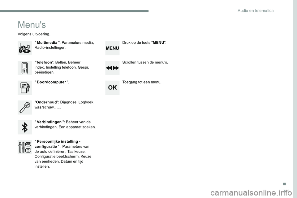 CITROEN JUMPER SPACETOURER 2017 Instructieboekjes (in Dutch) 151
Transversal-Citroen_nl_Chap03_RD6_ed01-2016
Menu's
" Multimedia ": Parameters media,
Radio-instellingen.
Volgens uitvoering.
Scrollen tussen de menu's.
Toegang tot een menu.
" CITROEN JUMPER SPACETOURER 2017 Instructieboekjes (in Dutch) 151
Transversal-Citroen_nl_Chap03_RD6_ed01-2016
Menu's
" Multimedia ": Parameters media,
Radio-instellingen.
Volgens uitvoering.
Scrollen tussen de menu's.
Toegang tot een menu.
"