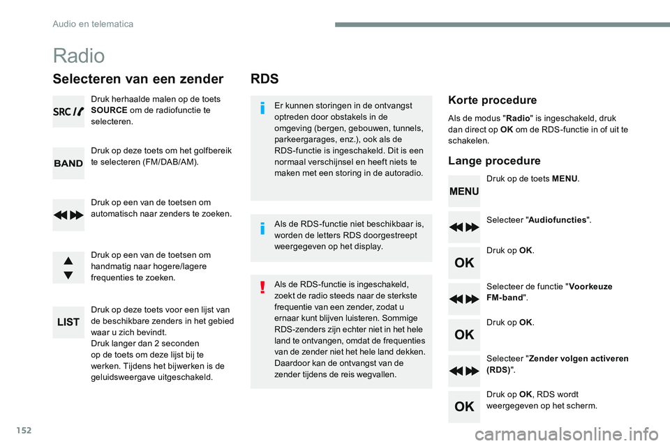 CITROEN JUMPER SPACETOURER 2017 Instructieboekjes (in Dutch) 152
RDS
Korte procedure
Lange procedureEr kunnen storingen in de ontvangst
optreden door obstakels in de
omgeving (bergen, gebouwen, tunnels,
parkeergarages, enz.), ook als de
RDS-functie is inges CITROEN JUMPER SPACETOURER 2017 Instructieboekjes (in Dutch) 152
RDS
Korte procedure
Lange procedureEr kunnen storingen in de ontvangst
optreden door obstakels in de
omgeving (bergen, gebouwen, tunnels,
parkeergarages, enz.), ook als de
RDS-functie is inges