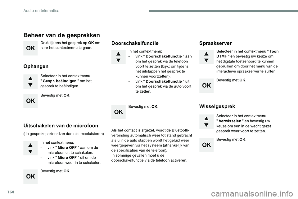 CITROEN JUMPER SPACETOURER 2017  Instructieboekjes (in Dutch) 164
Druk tijdens het gesprek op OK om 
naar het contextmenu te gaan.
Selecteer in het contextmenu  
" Gespr. beëindigen  " om het 
gesprek te beëindigen.
Beheer van de gesprekken
Ophangen
(d