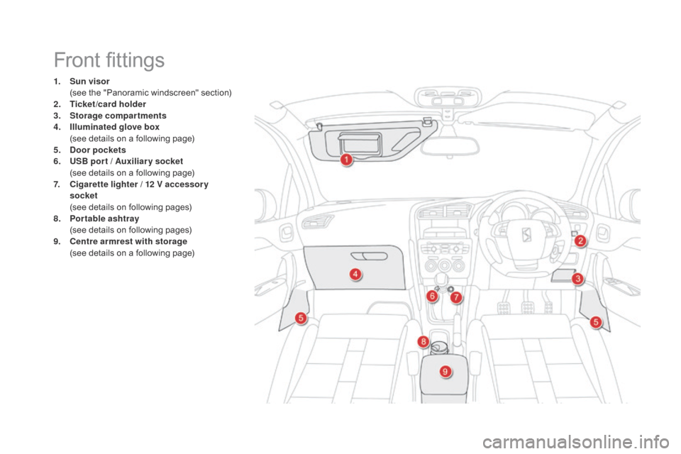 Citroen DS4 2014 1.G Owners Manual Front fittings
1. Sun visor (
see the "Panoramic windscreen" section)
2.
T
icket/card holder
3.
S
torage compartments
4.
I
lluminated glove box
(
see details on a following page)
5.
d
oo Citroen DS4 2014 1.G Owners Manual Front fittings
1. Sun visor (
see the "Panoramic windscreen" section)
2.
T
icket/card holder
3.
S
torage compartments
4.
I
lluminated glove box
(
see details on a following page)
5.
d
oo