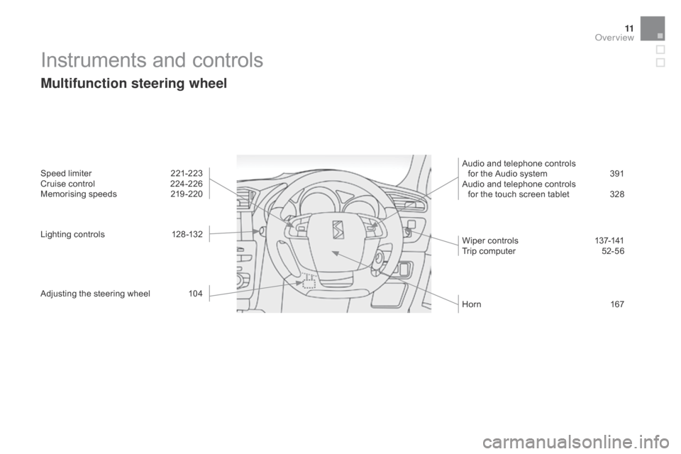 Citroen DS4 2014 1.G User Guide 11
Instruments and controls
Multifunction steering wheel
Speed limiter 221-223
Cruise control  2 24-226
Memorising speeds
 
2
 19 -220
Lighting controls
 
1
 28 -132
Adjusting the steering wheel
 
1
 