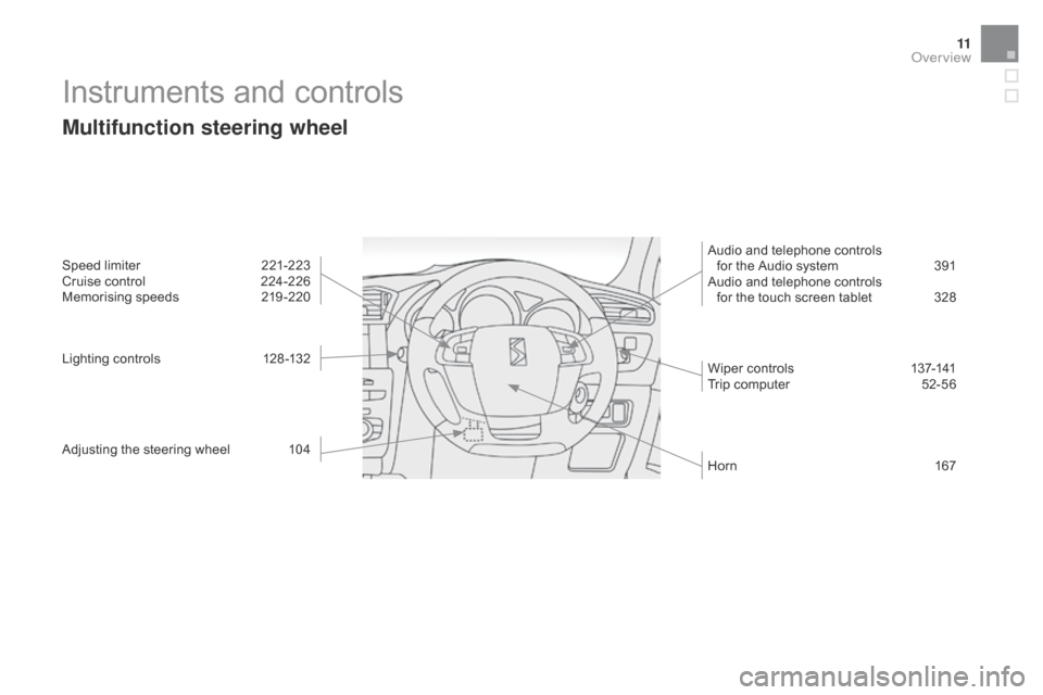 Citroen DS4 2014 1.G Owners Manual 11
Instruments and controls
Multifunction steering wheel
Speed limiter 221-223
Cruise control 2 24-226
Memorising speeds
2
19 -220
Lighting controls
1
28 -132
Adjusting the steering wheel
1
Citroen DS4 2014 1.G Owners Manual 11
Instruments and controls
Multifunction steering wheel
Speed limiter 221-223
Cruise control 2 24-226
Memorising speeds
2
19 -220
Lighting controls
1
28 -132
Adjusting the steering wheel
1
