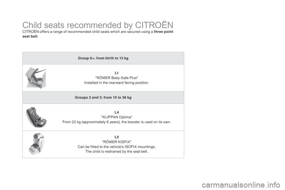 Citroen DS4 2014 1.G Owners Manual Child seats recommended by CITROËNCITROËN offers a range of recommended child seats which are secured using a three point  
seat belt.
Group 0+: from bir th to 13 kgL1 
"RÖMER Baby-Safe Plus" 
Inst