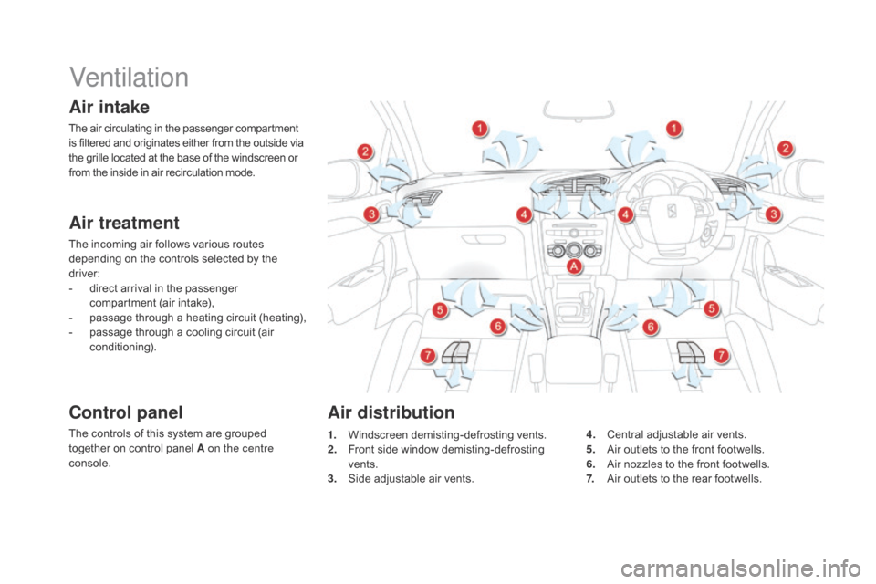 Citroen DS4 2014 1.G Owners Manual Ventilation
Air intake
The air circulating in the passenger compartment 
is filtered and originates either from the outside via 
the grille located at the base of the windscreen or 
from the inside in