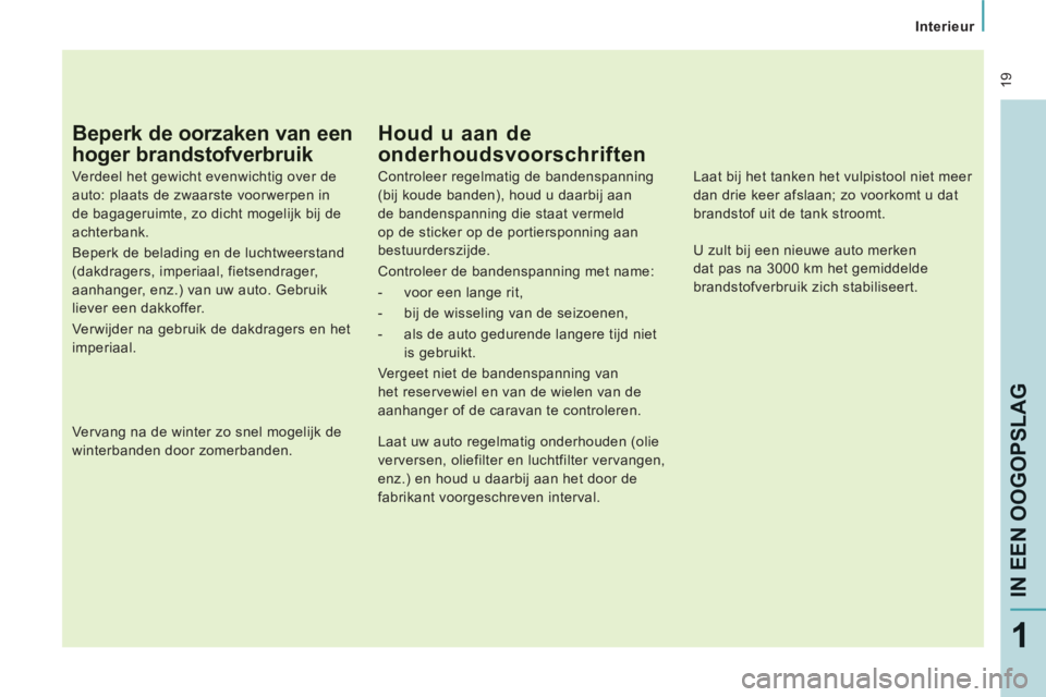 CITROEN JUMPER MULTISPACE 2014 Instructieboekjes (in Dutch) 19
Interieur
IN EEN OOGOPSLA
G
1
Beperk de oorzaken van een
hoger brandstofverbruik
Verdeel het gewicht evenwichtig over de
auto: plaats de zwaarste voorwerpen in
de bagageruimte, zo CITROEN JUMPER MULTISPACE 2014 Instructieboekjes (in Dutch) 19
Interieur
IN EEN OOGOPSLA
G
1
Beperk de oorzaken van een
hoger brandstofverbruik
Verdeel het gewicht evenwichtig over de
auto: plaats de zwaarste voorwerpen in
de bagageruimte, zo