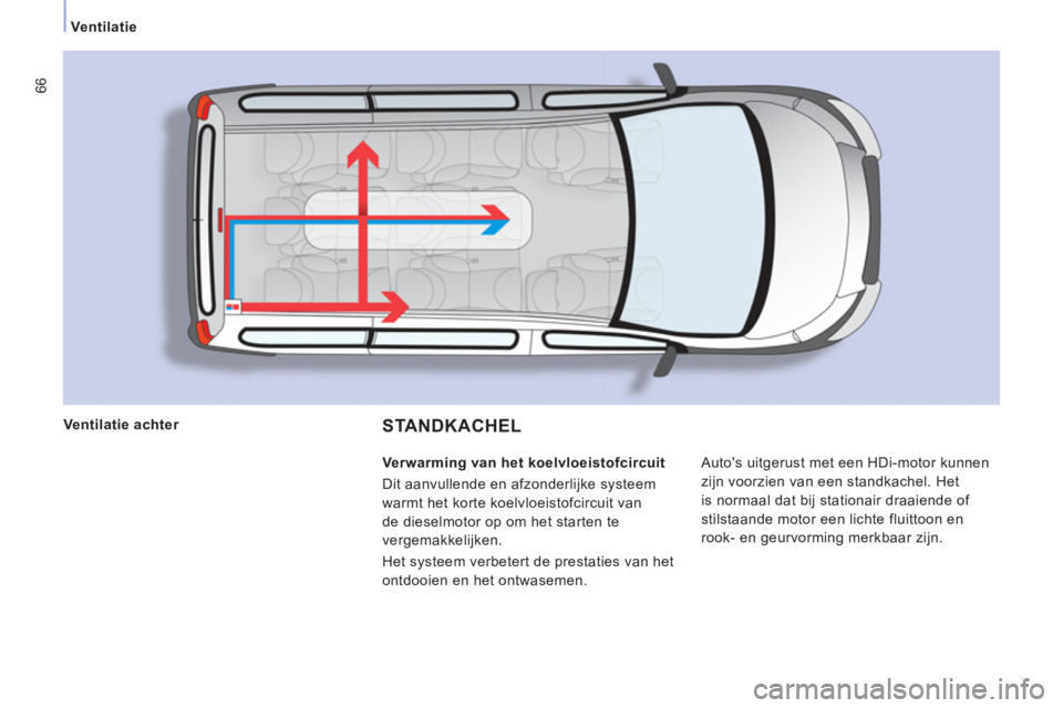 CITROEN JUMPER MULTISPACE 2014 Instructieboekjes (in Dutch) 66
Ventilatie
STANDKACHEL
Autos uitgerust met een HDi-motor kunnen
zijn voorzien van een standkachel. Het
is normaal dat bij stationair draaiende of
stilstaande motor een lichte fluitto CITROEN JUMPER MULTISPACE 2014 Instructieboekjes (in Dutch) 66
Ventilatie
STANDKACHEL
Autos uitgerust met een HDi-motor kunnen
zijn voorzien van een standkachel. Het
is normaal dat bij stationair draaiende of
stilstaande motor een lichte fluitto