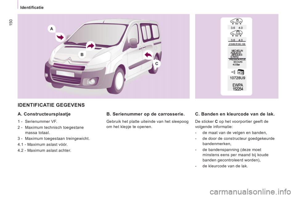 CITROEN JUMPER MULTISPACE 2012 Instructieboekjes (in Dutch) 150
Identificatie
IDENTIFICATIE GEGEVENS
A. Constructeursplaatje
1 - Serienummer VF.
2 - Maximum technisch toegestane
massa totaal.
3 - Maximum toegestaan treingewicht.
CITROEN JUMPER MULTISPACE 2012 Instructieboekjes (in Dutch) 150
Identificatie
IDENTIFICATIE GEGEVENS
A. Constructeursplaatje
1 - Serienummer VF.
2 - Maximum technisch toegestane
massa totaal.
3 - Maximum toegestaan treingewicht.