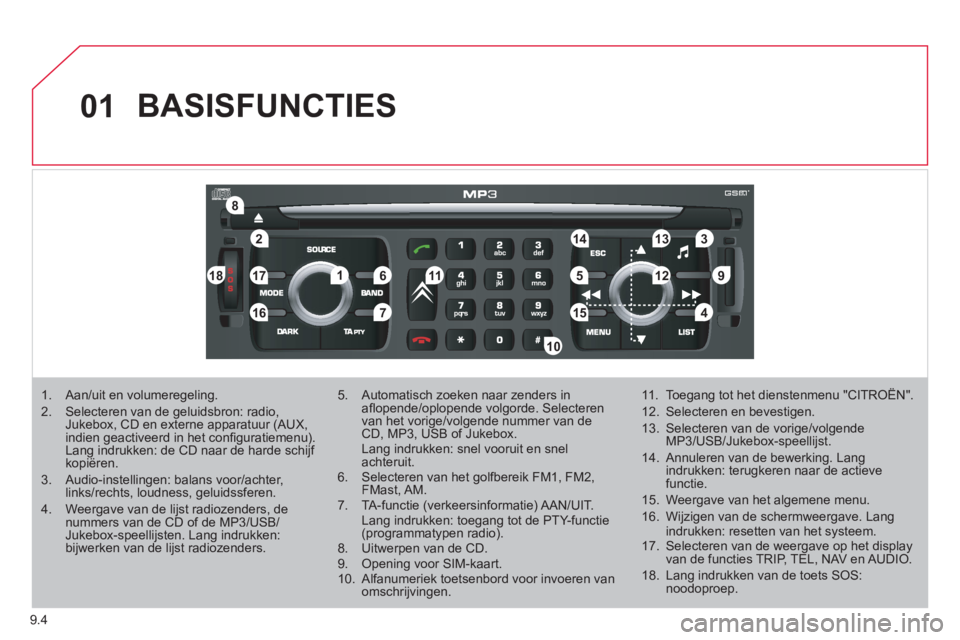 CITROEN JUMPER MULTISPACE 2012  Instructieboekjes (in Dutch) 9.4
01
2
8
16
18 17
71114 3
59
4 1512 13
61
10
BASISFUNCTIES
1.   Aan/uit en volumeregeling.
2.  Selecteren van de geluidsbron: radio,Jukebox, CD en externe apparatuur (AUX,indien geactiveerd in het c