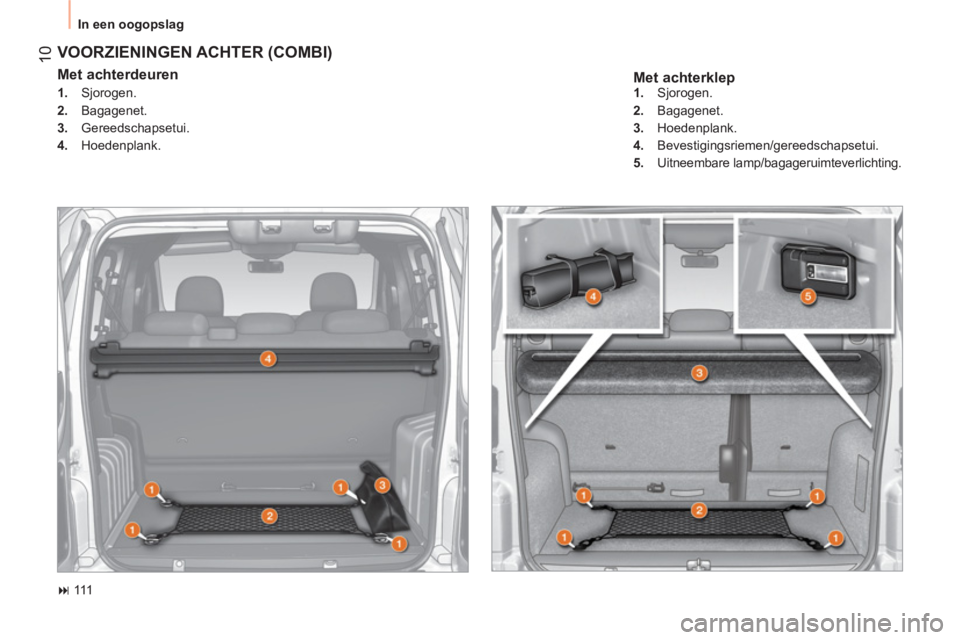 CITROEN NEMO 2014  Instructieboekjes (in Dutch)  10
 
In een oogopslag 
 
 
Met achterklep 
 
VOORZIENINGEN ACHTER (COMBI) 
 
 
Met achterdeuren  
 
 
 
1. 
 Sjorogen. 
   
2. 
 Bagagenet. 
   
3. 
 Gereedschapsetui. 
   
4. 
 Hoedenplank.     
 
1