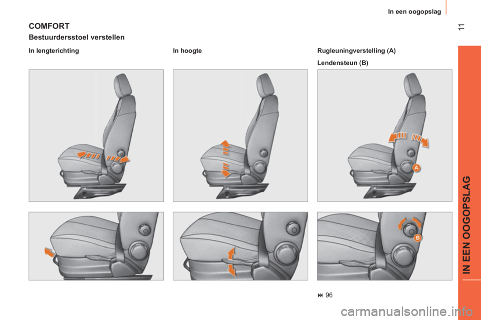 CITROEN NEMO 2014  Instructieboekjes (in Dutch)  11
IN EEN OOGOPSLAG
 
In een oogopslag 
 
COMFORT 
 
 
Bestuurdersstoel verstellen 
 
 
In lengterichting    
In hoogte  
 
   
Rugleuningverstelling (A) 
  Lendensteun (B)  
 
� 96 