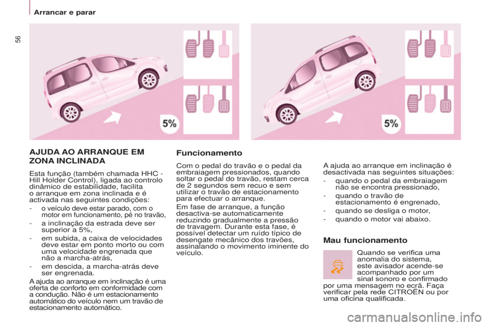CITROEN BERLINGO MULTISPACE 2016 Manual do condutor (in Portuguese) 56
Berlingo-2-VP_pt_Chap03_Pret-a-partir_ed02-2015Berlingo-2-VP_pt_Chap03_Pret-a-partir_ed02-2015
AJUDA AO ARRANqUE EM
z
ONA INCLINADA
esta função (também chamada HHC -
Hill Holder Control), liga CITROEN BERLINGO MULTISPACE 2016 Manual do condutor (in Portuguese) 56
Berlingo-2-VP_pt_Chap03_Pret-a-partir_ed02-2015Berlingo-2-VP_pt_Chap03_Pret-a-partir_ed02-2015
AJUDA AO ARRANqUE EM
z
ONA INCLINADA
esta função (também chamada HHC -
Hill Holder Control), liga