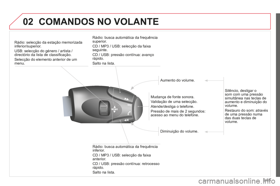 CITROEN BERLINGO MULTISPACE 2014 Manual do condutor (in Portuguese) 9.65
02
Berlingo-2-VP-papier_pt_Chap09c_RD45_ed01_2014
COMANDOS NO VOLANTE
Rádio: selecção da estação memorizada inferior/superior.
USB: selecção do género / artista / directório d CITROEN BERLINGO MULTISPACE 2014 Manual do condutor (in Portuguese) 9.65
02
Berlingo-2-VP-papier_pt_Chap09c_RD45_ed01_2014
COMANDOS NO VOLANTE
Rádio: selecção da estação memorizada inferior/superior.
USB: selecção do género / artista / directório d