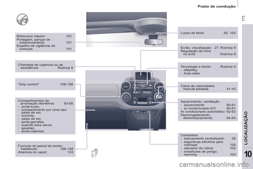 CITROEN BERLINGO MULTISPACE 2014 Manual do condutor (in Portuguese) 173
Posto de condução
LOCALIZAÇÃO
10
Berlingo-2-VP-papier_pt_Chap10_Localisation_ed01-2014
Fusíveis do painel de bordo, habitáculo 156-158
Abertura do capot 133
Retrovisor CITROEN BERLINGO MULTISPACE 2014 Manual do condutor (in Portuguese) 173
Posto de condução
LOCALIZAÇÃO
10
Berlingo-2-VP-papier_pt_Chap10_Localisation_ed01-2014
Fusíveis do painel de bordo, habitáculo 156-158
Abertura do capot 133
Retrovisor