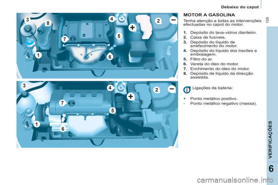 CITROEN BERLINGO MULTISPACE 2013 Manual do condutor (in Portuguese) 135
VERIFICA
ÇÕE
S
6
Debaixo do capot
MOTOR A GASOLINA
1. Depósito do lava-vidros dianteiro.
2. Caixa de fusíveis.
3. Depósito do líquido de
arrefeciment CITROEN BERLINGO MULTISPACE 2013 Manual do condutor (in Portuguese) 135
VERIFICA
ÇÕE
S
6
Debaixo do capot
MOTOR A GASOLINA
1. Depósito do lava-vidros dianteiro.
2. Caixa de fusíveis.
3. Depósito do líquido de
arrefeciment