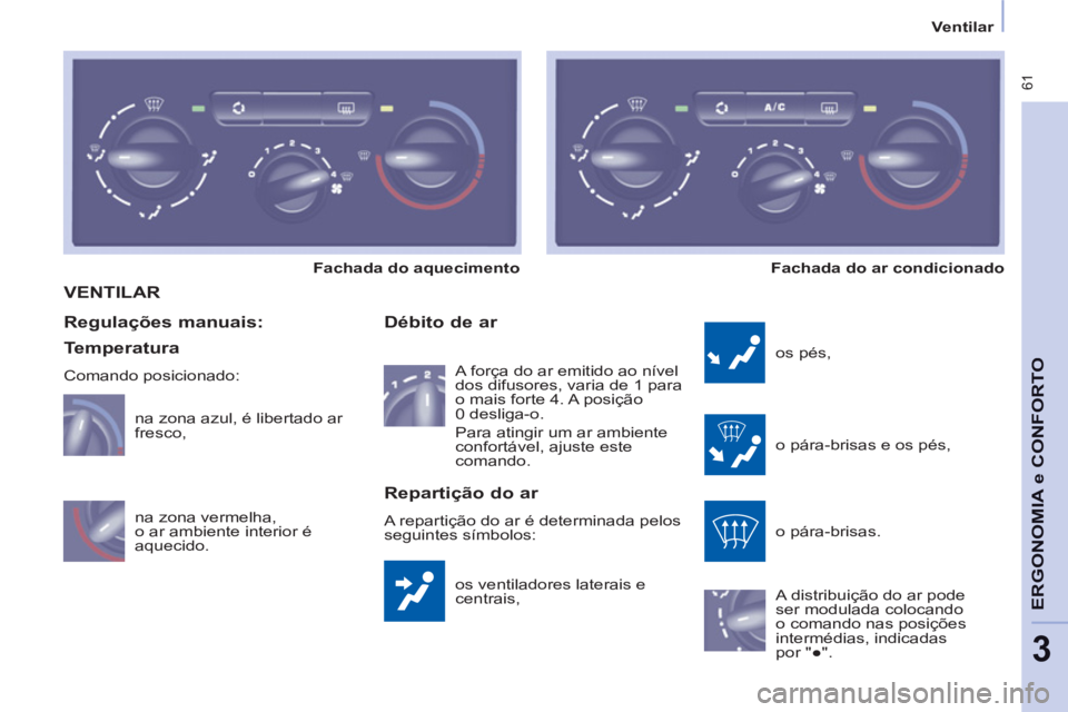 CITROEN BERLINGO MULTISPACE 2013 Manual do condutor (in Portuguese) 61
ERGONOMIA
e C
A
ONFORT
O
3
Ventilar
VENTILAR
os ventiladores laterais e
centrais,
Débito de ar
os pés,
o pára-brisas e os pés,
o pára-brisas.
A distribuição do ar pode CITROEN BERLINGO MULTISPACE 2013 Manual do condutor (in Portuguese) 61
ERGONOMIA
e C
A
ONFORT
O
3
Ventilar
VENTILAR
os ventiladores laterais e
centrais,
Débito de ar
os pés,
o pára-brisas e os pés,
o pára-brisas.
A distribuição do ar pode