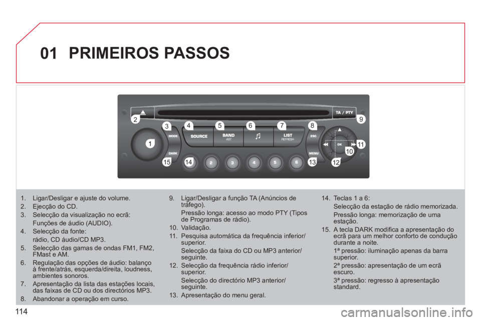CITROEN BERLINGO FIRST 2011 Manual do condutor (in Portuguese) 11 4
01
1
22
10101111
133144155
33445566778899
122
PRIMEIROS PASSOS
1. Ligar/Desligar e ajuste do volume.
2. Ejecção do CD.
3. Selecção da visualização no ecrã:
Funções de áudio (AUDIO). CITROEN BERLINGO FIRST 2011 Manual do condutor (in Portuguese) 11 4
01
1
22
10101111
133144155
33445566778899
122
PRIMEIROS PASSOS
1. Ligar/Desligar e ajuste do volume.
2. Ejecção do CD.
3. Selecção da visualização no ecrã:
Funções de áudio (AUDIO).