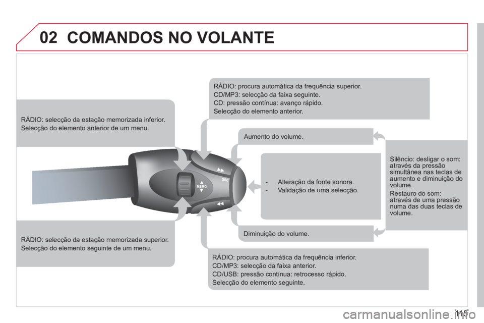 CITROEN BERLINGO FIRST 2011 Manual do condutor (in Portuguese) 115
02COMANDOS NO VOLANTE
RÁDIO: selecção da estação memorizada superior.
Selecção do elemento seguinte de um menu.
RÁDIO: selecção da estação memorizada inferior.
Selecção do CITROEN BERLINGO FIRST 2011 Manual do condutor (in Portuguese) 115
02COMANDOS NO VOLANTE
RÁDIO: selecção da estação memorizada superior.
Selecção do elemento seguinte de um menu.
RÁDIO: selecção da estação memorizada inferior.
Selecção do
