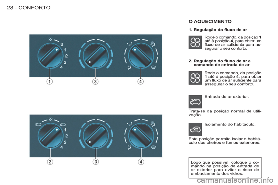 CITROEN BERLINGO FIRST 2011  Manual do condutor (in Portuguese) CONFORTO28 -
  Entrada de ar exterior. 
O AQUECIMENTO
 
Rode o comando, da posição  1 
 
até à posição  4 
, para obter um 
ﬂ uxo de ar suﬁ ciente para as-
segurar o seu conforto.  
   
2.  