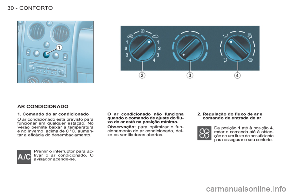 CITROEN BERLINGO FIRST 2011  Manual do condutor (in Portuguese) CONFORTO30 -
  Premir o interruptor para ac-
tivar o ar condicionado. O 
avisador acende-se.    
2.  Regulação do ﬂ uxo de ar e 
comando de entrada de ar 
  Da posição  1 
 até à posição  4 