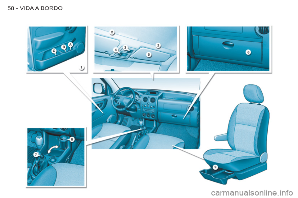CITROEN BERLINGO FIRST 2011  Manual do condutor (in Portuguese) VIDA A  BORDO58 - 