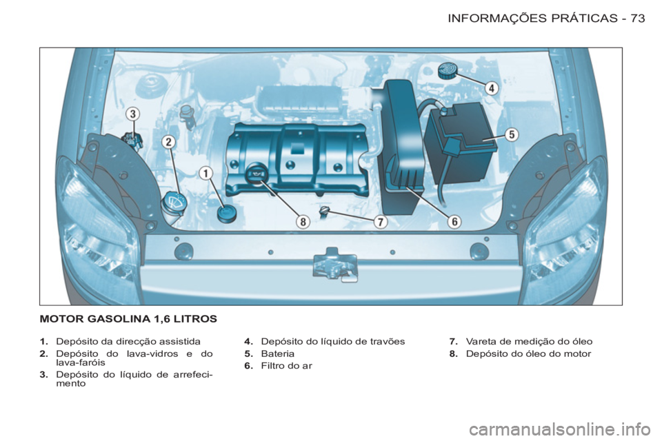 CITROEN BERLINGO FIRST 2011 Manual do condutor (in Portuguese) 73 INFORMAÇÕES PRÁTICAS
-
1. Depósito da direcção assistida
2. Depósito do lava-vidros e do
lava-faróis
3. Depósito do líquido de arrefeci-
mento
4. Depósito do CITROEN BERLINGO FIRST 2011 Manual do condutor (in Portuguese) 73 INFORMAÇÕES PRÁTICAS
-
1. Depósito da direcção assistida
2. Depósito do lava-vidros e do
lava-faróis
3. Depósito do líquido de arrefeci-
mento
4. Depósito do