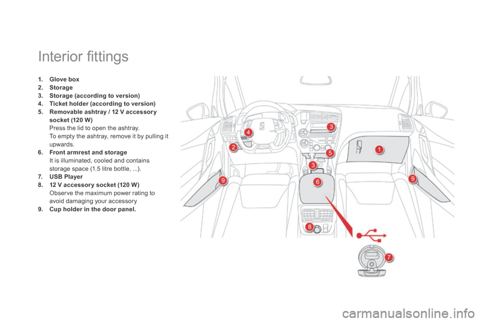 Citroen DS5 HYBRID4 2014 1.G Owners Manual DS5-HYBRID_EN_CHAP03_CONFORT_ED02-2013
                     Interior ﬁ ttings 
1.    Glove box2.    Storage3.    Storage (according to version)4.    Ticket holder (according to version)5.    Removab