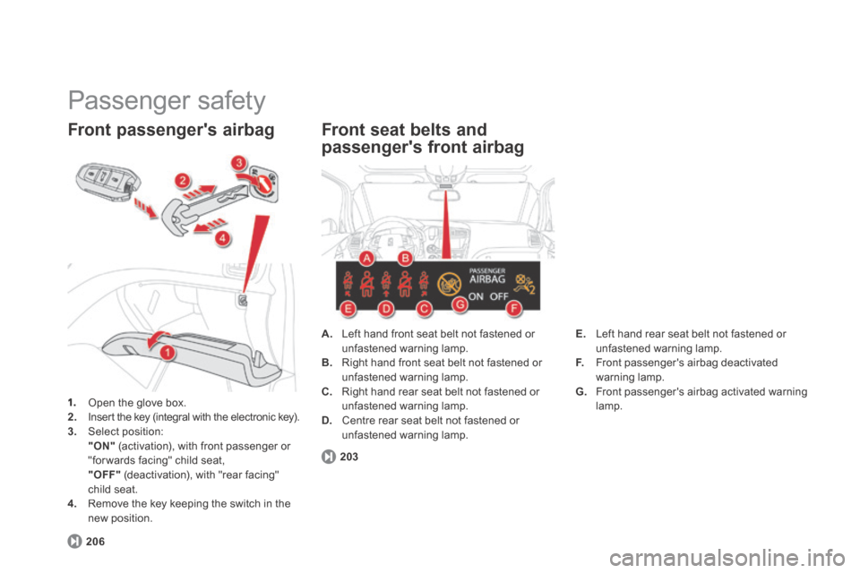 Citroen DS5 HYBRID4 2014 1.G Owners Manual DS5-HYBRID_EN_CHAP00B_PRISE EN MAIN_ED02-2013
 Passenger  safety 
1.   Open the glove box. 2.   Insert the key (integral with the electronic key). 3.   Select  position:    "ON"  (activation), with fr