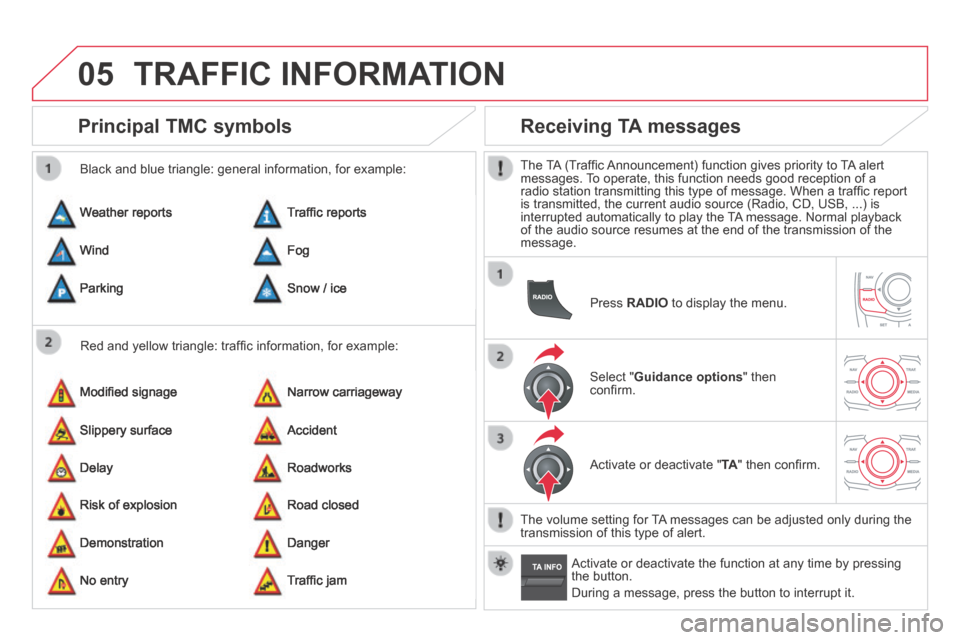 Citroen DS5 HYBRID4 2014 1.G Owners Manual 05
DS5-HYBRID_EN_CHAP11C_RT6_ED02-2013
 TRAFFIC  INFORMATION 
Principal TMC symbols 
  Red and yellow triangle: trafﬁ c information, for example: 
  Black and blue triangle: general information, for