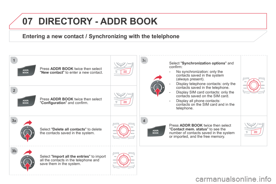 Citroen DS5 HYBRID4 2014 1.G Owners Manual 07
DS5-HYBRID_EN_CHAP11C_RT6_ED02-2013
  Entering a new contact / Synchronizing with the telelphone 
  Press   ADDR BOOK  twice then select " New contact " to enter a new contact.  
  Press   ADDR BOO