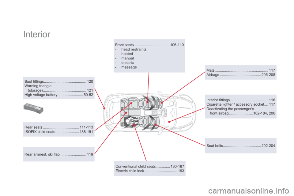 Citroen DS5 HYBRID4 2014 1.G Owners Guide DS5-HYBRID_EN_CHAP12_INDEX-RECHERCHE_ED02-2013
 Interior  
  Boot ﬁ ttings .........................................120 
 Warning  triangle  (storage) .......................................... 121 