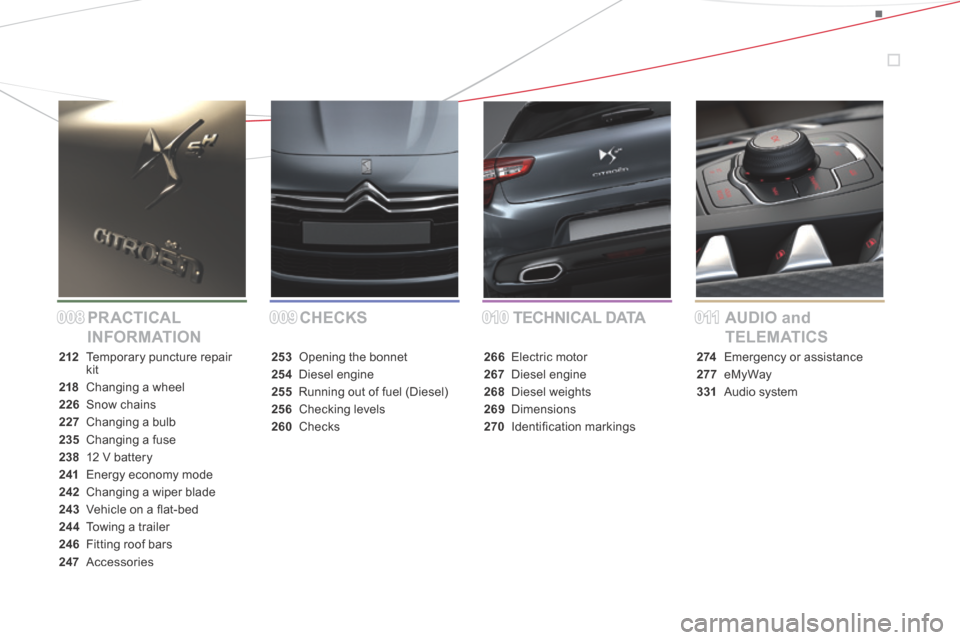 Citroen DS5 HYBRID4 2014 1.G Owners Manual DS5-HYBRID_EN_CHAP00A _SOMMAIRE_ED02-2013
CHECKS
PR ACTICAL 
INFORMATION TECHNICAL DATA
AUDIO and 
TELEMATICS
212  Temporary puncture repair kit
218  Changing a wheel
226  Snow chains
227  Changing a 