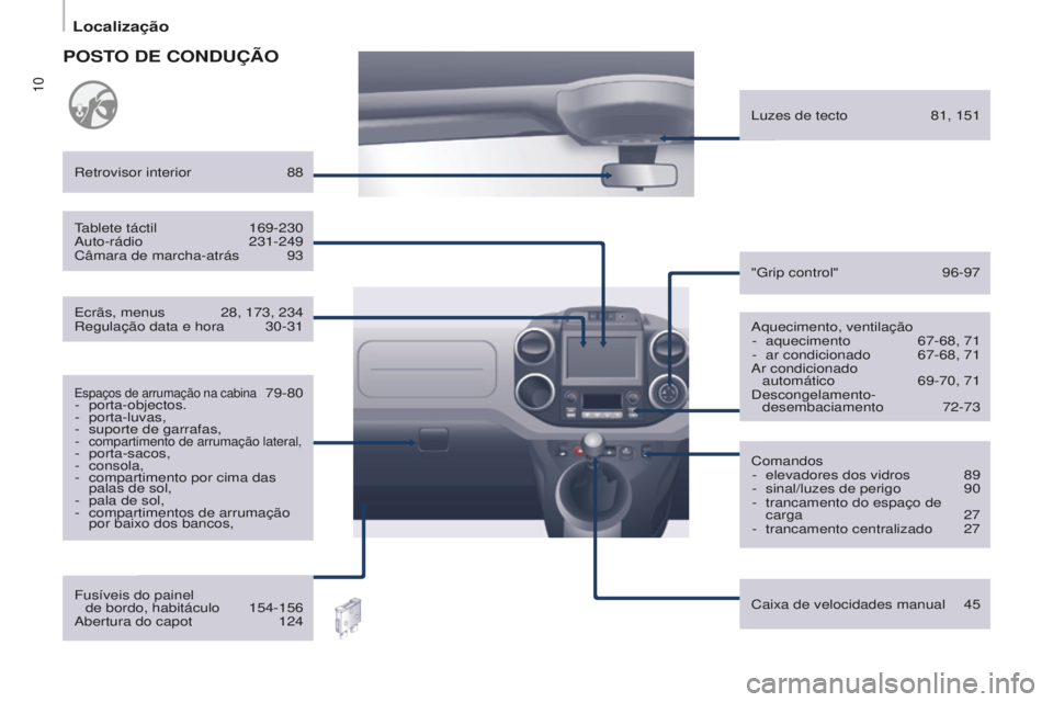 CITROEN BERLINGO ELECTRIC 2017  Manual do condutor (in Portuguese) 10
Berlingo-2-Vu_pt_Chap01_vue ensemble_ed01-2015
aquecimento, ventilação
-  aquecimento  67-68, 71
-
 
ar condicionado
  
67-68, 71a

r condicionado   automático
 
69-70, 71d

escongelamento-desem